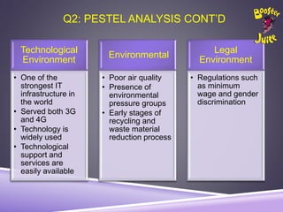 Q2: PESTEL ANALYSIS CONT’D
Technological
Environment
• One of the
strongest IT
infrastructure in
the world
• Served both 3G
and 4G
• Technology is
widely used
• Technological
support and
services are
easily available
Environmental
• Poor air quality
• Presence of
environmental
pressure groups
• Early stages of
recycling and
waste material
reduction process
Legal
Environment
• Regulations such
as minimum
wage and gender
discrimination
 