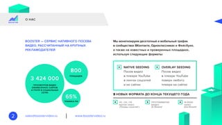 www.boostervideo.rusales@boostervideo.ru2
О НАС
Мы монетизируем десктопный и мобильный трафик
в сообществах ВКонтакте, Одноклассниках и Фейсбуке,
а также на известных и проверенных площадках,
используя следующие форматы:
3 424 000
800
65%
ПРОСМОТРОВ ВИДЕО
ЕЖЕМЕСЯЧНОС САЙТОВ
И ГРУПП В СОЦИАЛЬНЫХ
СЕТЯХ
ПЛОЩАДОК
ТРАФИКА РФ
BOOSTER — СЕРВИС НАТИВНОГО ПОСЕВА
ВИДЕО, РАССЧИТАННЫЙ НА КРУПНЫХ
РЕКЛАМОДАТЕЛЕЙ
IN-READ
VIDEO
(Out-Stream)*
VK / OK / FB
NATIVE VIDEO
«Плееры соцсетей*»
ПРОГРАММАТИК
ВИДЕО
(In-Stream)*
3 НОВЫХ ФОРМАТА ДО КОНЦА ТЕКУЩЕГО ГОДА
NATIVE SEEDING
Посев видео
в плеере YouTube
в лентах соцсетей
и на сайтах
OVERLAY SEEDING
Посев видео
в плеере YouTube
поверх любого
плеера на сайтах
 