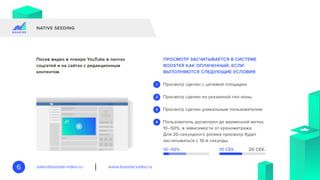 www.boostervideo.rusales@boostervideo.ru6
NATIVE SEEDING
Посев видео в плеере YouTube в лентах
соцсетей и на сайтах с редакционным
контентом.
ПРОСМОТР ЗАСЧИТЫВАЕТСЯ В СИСТЕМЕ
BOOSTER КАК ОПЛАЧЕННЫЙ, ЕСЛИ
ВЫПОЛНЯЮТСЯ СЛЕДУЮЩИЕ УСЛОВИЯ:
Просмотр сделан с целевой площадки
Просмотр сделан из указанной гео-зоны
Просмотр сделан уникальным пользователем
Пользователь досмотрел до временной метки,
10–50%, в зависимости от хронометража.
Для 20-секундного ролика просмотр будет
засчитываться с 10-й секунды
10–50% 10 СЕК. 20 СЕК.
1
2
3
4
 