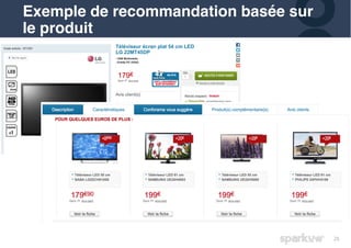 26
Exemple de recommandation basée sur
le produit
 