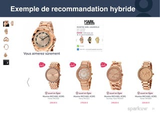 31
Exemple de recommandation hybride
 