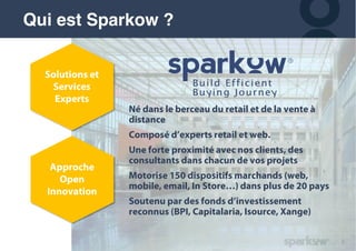 5
Qui est Sparkow ?
Né dans le berceau du retail et de la vente à
distance
Composé d’experts retail et web.
Une forte proximité avec nos clients, des
consultants dans chacun de vos projets
Motorise 150 dispositifs marchands (web,
mobile, email, In Store…) dans plus de 20 pays
Soutenu par des fonds d’investissement
reconnus (BPI, Capitalaria, Isource, Xange)
Approche
Open
Innovation
Solutions et
Services
Experts
 