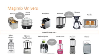 Magimix Univers
GAMME MAGIMIX
Blenders
Robot
culinaire Centrifugeuse
Nespresso Bouilloire
Toaster
Pâtissier
Multifonction
...