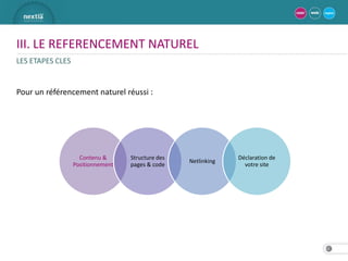 III. LE REFERENCEMENT NATUREL
LES ETAPES CLES


Pour un référencement naturel réussi :




                    Contenu &      Structure des                Déclaration de
                                                   Netlinking
                  Positionnement   pages & code                   votre site




                                                                                 12
 