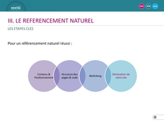 III. LE REFERENCEMENT NATUREL
LES ETAPES CLES


Pour un référencement naturel réussi :




                    Contenu &      Structure des                Déclaration de
                                                   Netlinking
                  Positionnement   pages & code                   votre site




                                                                                 22
 