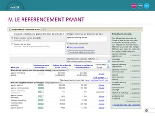 IV. LE REFERENCEMENT PAYANT




                              29
 