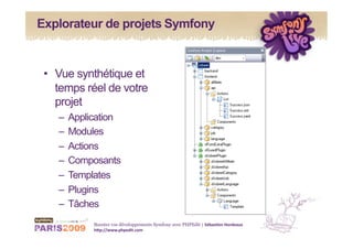 Explorateur de projets Symfony


 •  Vue synthétique et
    temps réel de votre
    projet
    –  Application
    –  Modules
    –  Actions
    –  Composants
    –  Templates
    –  Plugins
    –  Tâches
           Boostez vos développements Symfony avec PHPEdit | Sébas&en Hordeaux 
           h1p://www.phpedit.com 
 