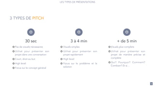 12
LES TYPES DE PRÉSENTATIONS
3 TYPES DE PITCH
Pas de visuels nécessaires
Utilisé pour présenter son
projet dans une conversation
Court, droit au but
High level
Focus sur le concept général
30 sec
!
Visuels simples
Utilisé pour présenter son
projet rapidement
High level
Focus sur le problème et la
solution
3 à 4 min
!
Visuels plus complets
Utilisé pour présenter son
projet de manière précise et
complète
Qui? Pourquoi? Comment?
Combien? Et si…
+ de 5 min
!
 
