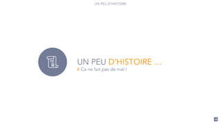 UN PEU D’HISTOIRE
UN PEU D’HISTOIRE …
# Ca ne fait pas de mal !
18
 