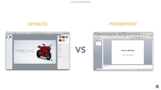 VS
LES INTERFACES
22
POWERPOINTKEYNOTE
 