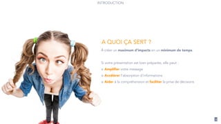 3
Á créer un maximum d’impacts en un minimum de temps.
!
Si votre présentation est bien préparée, elle peut :
Ampliﬁer votre message
Accélérer l’absorption d’informations
Aider à la compréhension et faciliter la prise de décisions
A QUOI ÇA SERT ?
INTRODUCTION
 
