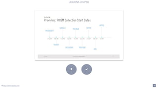 JOUONS UN PEU
&X
@http://www.topito.com 36
 