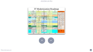 JOUONS UN PEU
@http://www.topito.com 39
&X
 