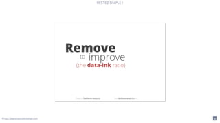 RESTEZ SIMPLE !
51@http://lespourquoisdudesign.com
 