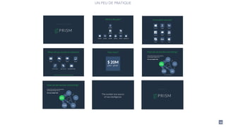 55
UN PEU DE PRATIQUE
 