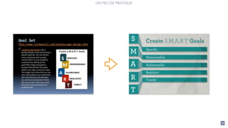 57
UN PEU DE PRATIQUE
 