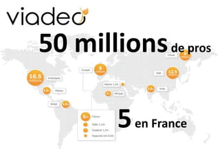 50 millions de pros
5 en France

 