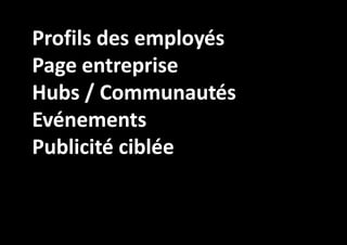 Profils des employés
Page entreprise
Hubs / Communautés
Evénements
Publicité ciblée

 