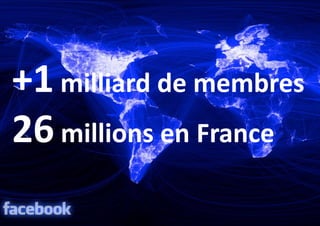 +1 milliard de membres
26 millions en France

 