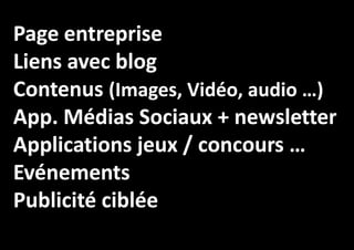 Page entreprise
Liens avec blog
Contenus (Images, Vidéo, audio …)
App. Médias Sociaux + newsletter
Applications jeux / concours …
Evénements
Publicité ciblée

 
