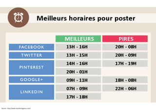 Source : http://www.mycleveragency.com/

 