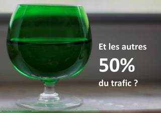 Et les autres

50%
du trafic ?
http://www.flickr.com/photos/colemama/8004090058

 