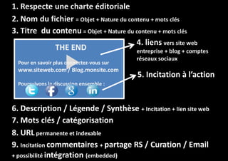 1. Respecte une charte éditoriale
2. Nom du fichier = Objet + Nature du contenu + mots clés
3. Titre du contenu = Objet + Nature du contenu + mots clés
4. liens vers site web
THE END
entreprise + blog + comptes
Pour en savoir plus connectez-vous sur
connectez-

www.siteweb.com / Blog.monsite.com

réseaux sociaux

5. Incitation à l’action

Poursuivons la discussion ensemble :

6. Description / Légende / Synthèse + Incitation + lien site web
7. Mots clés / catégorisation
8. URL permanente et indexable
9. Incitation commentaires + partage RS / Curation / Email
+ possibilité intégration (embedded)

 