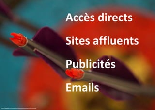 Accès directs
Sites affluents
Publicités
Emails
http://www.flickr.com/photos/listentothemountains/5612244584

 