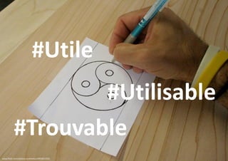 #Utile
#Utilisable
#Trouvable
http://www.flickr.com/photos/scottleduc/4955607718/
www.flickr.com/photos/scottleduc/4955611552

 