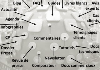 Blog
Actualité

FAQ

Guides Livres blancs Avis
experts
Cas
clients

Agenda
Infographies
CP

Témoignages
clients

Commentaires

Dossier
Presse

Tutoriels

Docs
techniques

Newsletter

Revue de
Comparateur
presse
Crédit : P.Labeguerie/CEA

Docs commerciaux

 