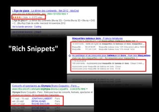 "Rich Snippets"

 