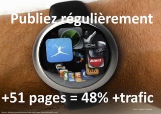 Publiez régulièrement

+51 pages = 48% +trafic
Source : hubspot.com/blog/
(Source : Nickolay Lamm/MyVoucherCodes http://www.myvouchercodes.co.uk/

 