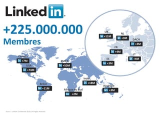 +225.000.000

UK
+11M

Membres
Canada
+7M

FR
+4M
ES
+3M

EMEA
+50M

USA
+74M

Brésil
+11M

Source : LinkedIn Confidential ©2013 All Rights Reserved

NL
+3M

Inde
+18M
Afrique du Sud
+2M

Australie
+3M

DACH
+3M
IT
+4M

 