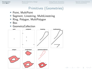 Geometrycollection Boost.Geometry: A C++ library for geometric computations | PDF