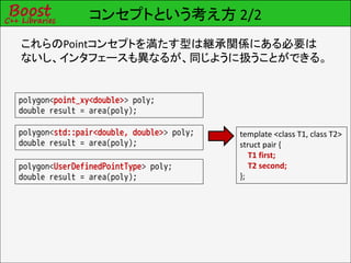 コンセプトという考え方 2/2
これらのPointコンセプトを満たす型は継承関係にある必要は
ないし、インタフェースも異なるが、同じように扱うことができる。


polygon<point_xy<double>> poly;
double result = area(poly);

polygon<std::pair<double, double>> poly;   template <class T1, class T2>
double result = area(poly);                struct pair {
                                              T1 first;
polygon<UserDefinedPointType> poly;           T2 second;
double result = area(poly);                };
 