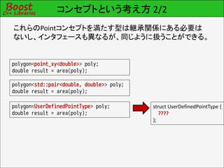 コンセプトという考え方 2/2
これらのPointコンセプトを満たす型は継承関係にある必要は
ないし、インタフェースも異なるが、同じように扱うことができる。


polygon<point_xy<double>> poly;
double result = area(poly);

polygon<std::pair<double, double>> poly;
double result = area(poly);

polygon<UserDefinedPointType> poly;        struct UserDefinedPointType {
double result = area(poly);                   ????
                                           };
 