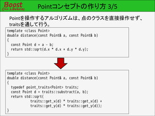 Pointコンセプトの作り方 3/5
 Pointを操作するアルゴリズムは、点のクラスを直接操作せず、
 traitsを通して行う。
template <class Point>
double distance(const Point& a, const Point& b)
{
  const Point d = a – b;
  return std::sqrt(d.x * d.x + d.y * d.y);
}




template <class Point>
double distance(const Point& a, const Point& b)
{
  typedef point_traits<Point> traits;
  const Point d = traits::substract(a, b);
  return std::sqrt(
            traits::get_x(d) * traits::get_x(d) +
            traits::get_y(d) * traits::get_y(d));
}
 