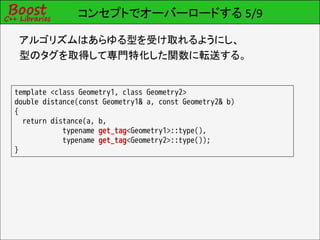 コンセプトでオーバーロードする 5/9

 アルゴリズムはあらゆる型を受け取れるようにし、
 型のタグを取得して専門特化した関数に転送する。


template <class Geometry1, class Geometry2>
double distance(const Geometry1& a, const Geometry2& b)
{
  return distance(a, b,
            typename get_tag<Geometry1>::type(),
            typename get_tag<Geometry2>::type());
}
 