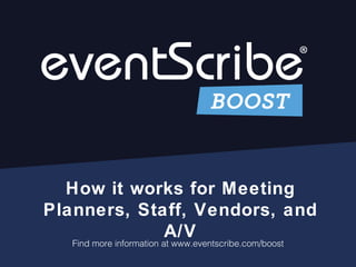 How it works for Meeting
Planners, Staff, Vendors, and
A/V
Find more information at www.eventscribe.com/boost
 