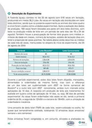 42
A Fazenda Iguaçu contava no dia 20 de agosto com 518 vacas em lactação,
produzindo em média 36,3 L/dia. As vacas em lactação são distribuídas em sete
lotes distintos, sendo que no presente experimento os animais dos lotes quatro
e cinco foram usados como unidades experimentais. Após a avaliação dos dados
de produção, 160 vacas foram blocadas aos pares em dois lotes distintos, com
base na produção média de leite em um período de sete dias (de 18 a 24 de
agosto). Também houve a preocupação de formar dois grupos com médias si-
milares de idade em meses, número de lactações, estádio de lactação (dias em
leite) e proporção de vacas prenhas. Na tabela abaixo estão descritas as médias
de cada lote de vacas, mensuradas na véspera do início do experimento, dia 25
de agosto de 2010:
Durante o período experimental, estes dois lotes foram alojados, manejados,
alimentados e ordenhados da mesma forma, mas com a diferença
de um dos lotes ser suplementado com rBST na forma comercial de
Boostin®
e o outro lote com rBST concorrente, ambos num intervalo entre
aplicações de 14 dias. A resposta em produção de leite aos tratamentos foi
avaliada em quatro ciclos de aplicação de 14 dias, ou seja, 56 dias de período
experimental. As vacas foram ordenhadas três vezes ao dia, sendo a primeira
ordenha às 5h, a segunda às 12h45h e a terceira às 19h45h, com a utilização de
ordenhadeira mecânica.
Uma amostra de dieta total (TMR) de cada lote, recém-colocada no cocho, foi
quase que semanalmente coletada, totalizando 12 amostras (duas amostras/
semana x seis semanas).
Estas amostras foram congeladas e, em conjunto, enviadas e analisadas no
	 Descrição do Experimento
80 80
Variável Lote Boostin®
Lote Concorrente
Número de vacas
Idade (meses) 55,9±14,5 51,9±12,3
Número de lactações 2,56±0,98 2,35±0,76
Dias em lactação 218±155 216±143
Produção de leite (kg/dia) 43,3±12,3 43,8±10,6
Peso vivo (kg) 687±60 672±71
Escore condição corporal 2,80±0,19 3,00±0,24
% de vacas prenhas 28,75 (23/80) 27,50 (22/80)
 
