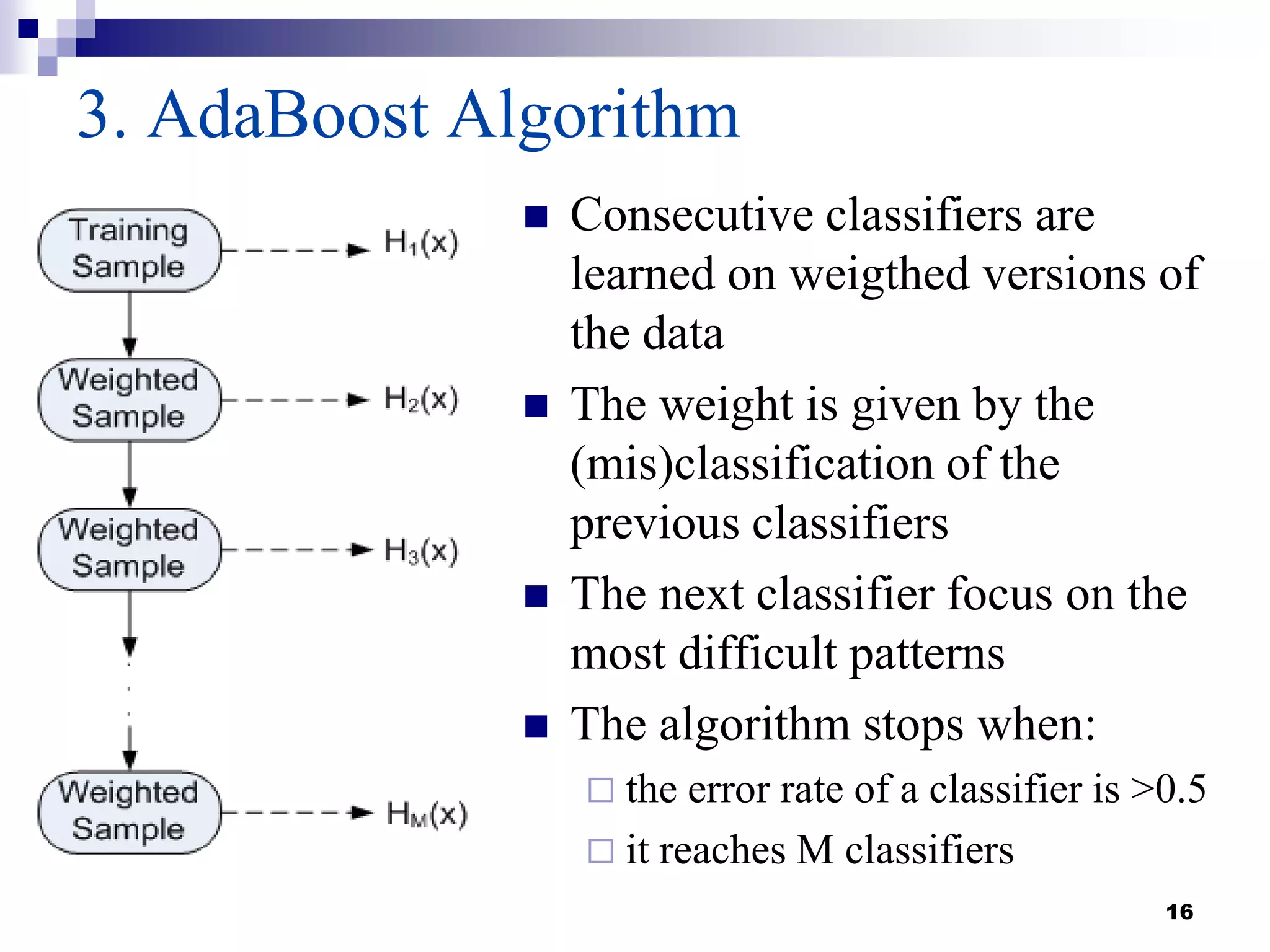 16
3. AdaBoost Algorithm
 Consecutive classifiers are
learned on weigthed versions of
the data
 The weight is given by the
(mis)classification of the
previous classifiers
 The next classifier focus on the
most difficult patterns
 The algorithm stops when:
 the error rate of a classifier is >0.5
 it reaches M classifiers
 