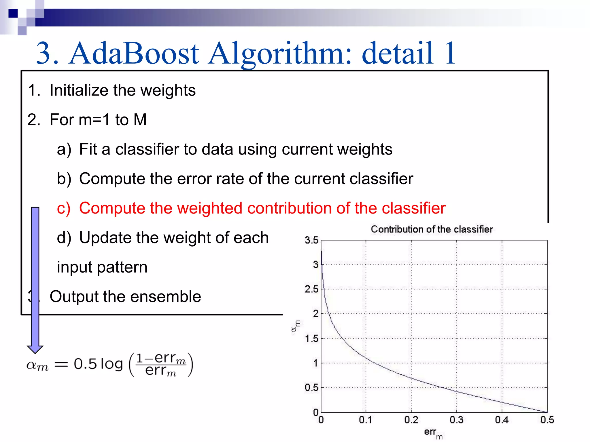 18
3. AdaBoost Algorithm: detail 1
1. Initialize the weights
2. For m=1 to M
a) Fit a classifier to data using current weights
b) Compute the error rate of the current classifier
c) Compute the weighted contribution of the classifier
d) Update the weight of each
input pattern
3. Output the ensemble
 