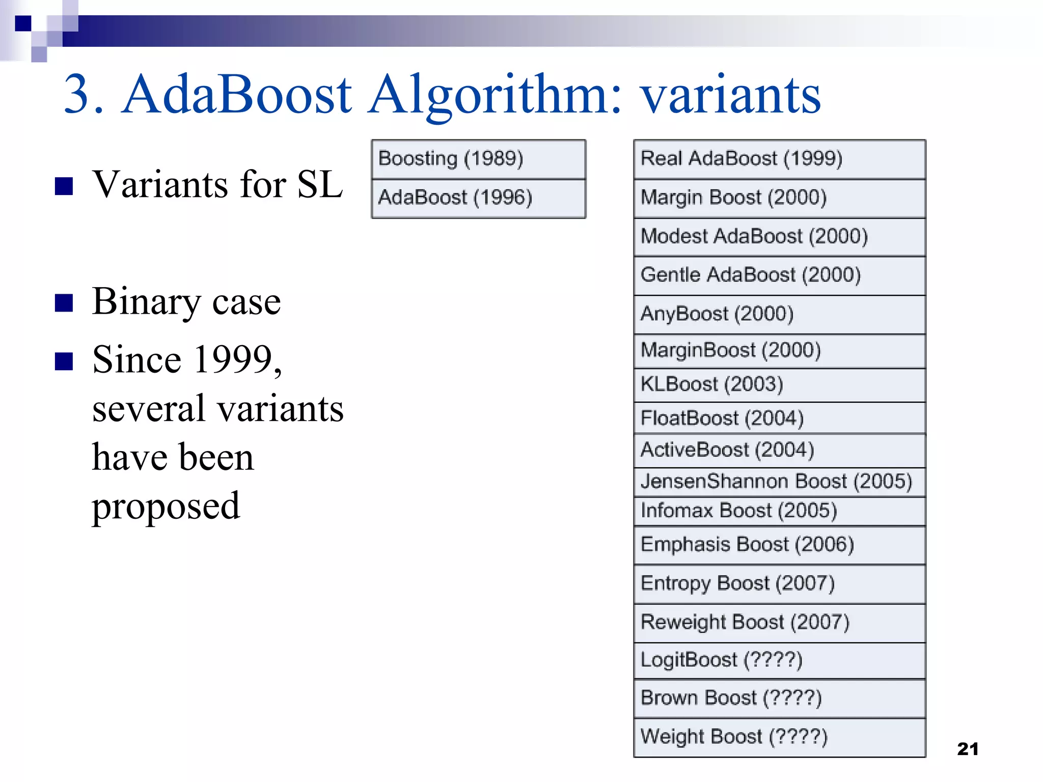 21
3. AdaBoost Algorithm: variants
 Variants for SL
 Binary case
 Since 1999,
several variants
have been
proposed
 