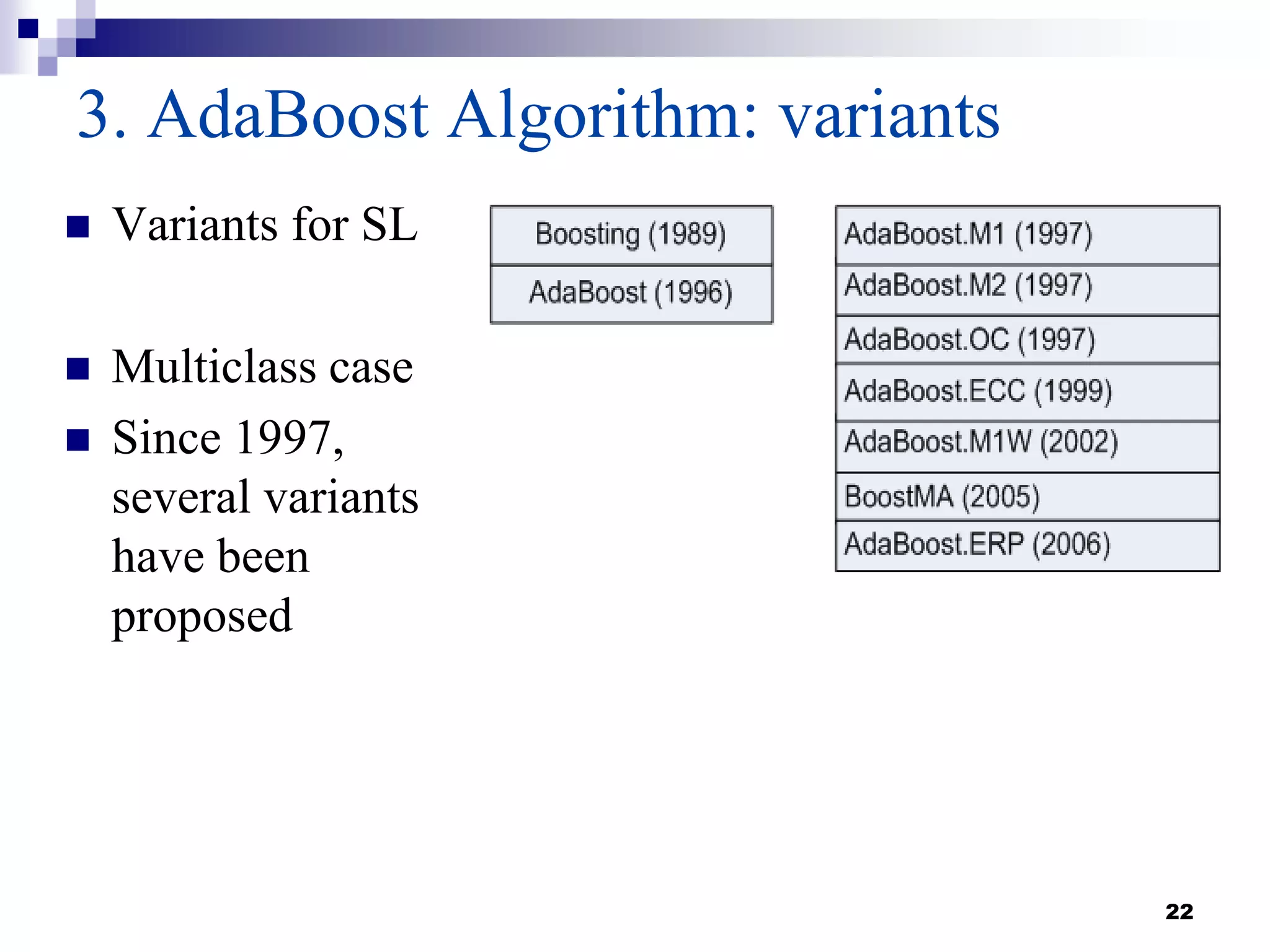 22
3. AdaBoost Algorithm: variants
 Variants for SL
 Multiclass case
 Since 1997,
several variants
have been
proposed
 