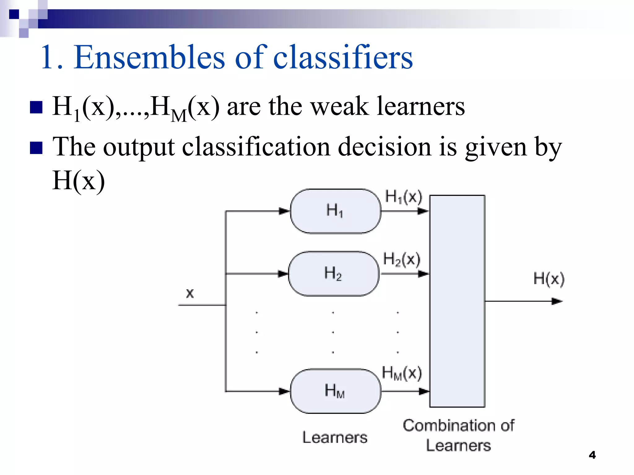 4
1. Ensembles of classifiers
 H1(x),...,HM(x) are the weak learners
 The output classification decision is given by
H(x)
 