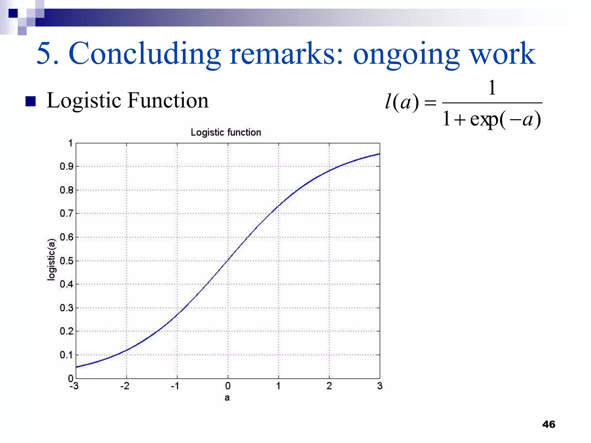46
5. Concluding remarks: ongoing work
 Logistic Function
)exp(1
1
)(
a
al
 
