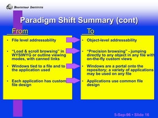 I
B BOOTSTRAP INSTITUTE
5-Sep-96 • Slide 16
I
B BOOTSTRAP INSTITUTE
Paradigm Shift Summary (cont)
From
• File level addres...