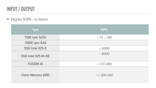 INPUT / OUTPUT
➤ Higher IOPS - is better
Type IOPS
7200 rpm SATA ~75 - 100
15000 rpm SAS
SSD Intel X25-E ~5000
SSD Intel X25-M-GE
~8000
FUSION IO ~135 000
Violin Memory 6000 ~1 000 000
 