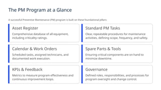 Boosting-Uptime-Your-Guide-to-Preventive-Maintenance.pptx