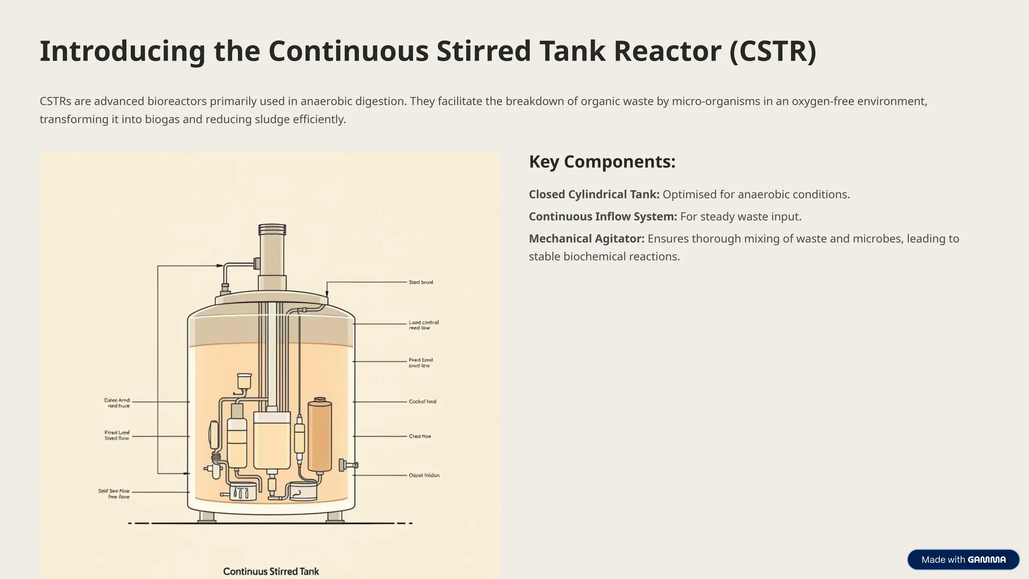 Boosting Waste Digestion Efficiency With Cstrs Pptx